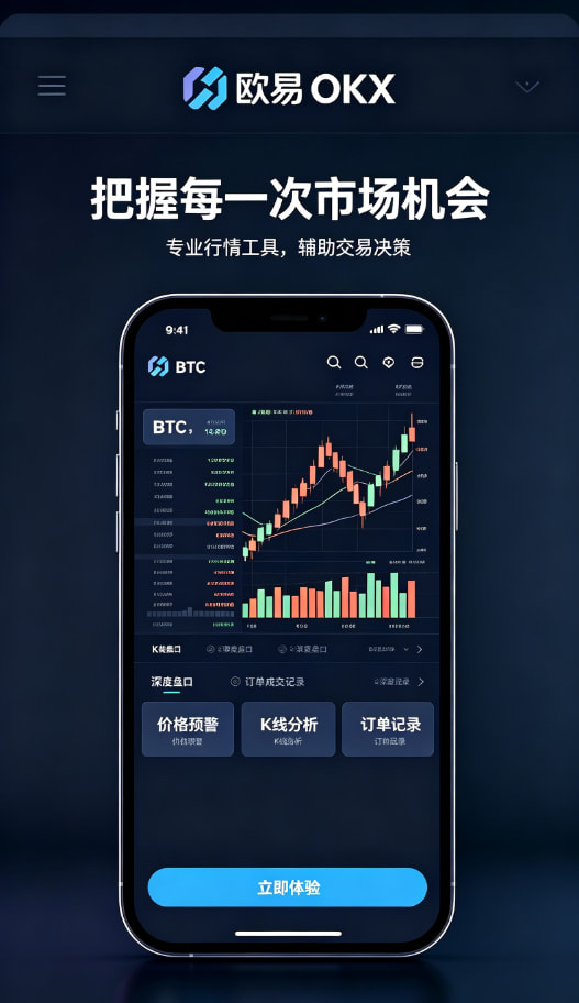 欧交易所app官网下载行情图表与风险管理